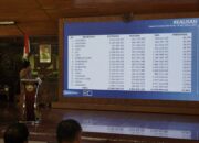 Baru 37 dari 295 Desa di Blora Lunas PBB-P2, Setoran Baru Rp5,8 Miliar
