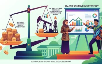 TKD Dipangkas Rp. 370 Miliar, Blora Bidik Dana PPM Migas