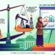 TKD Dipangkas Rp. 370 Miliar, Blora Bidik Dana PPM Migas
